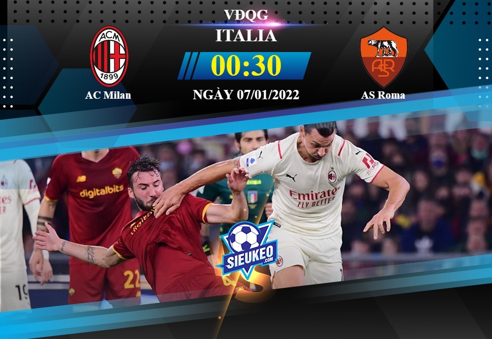 Soi kèo bóng đá AC Milan vs AS Roma 00h30 ngày 07/01/2022: Cuộc chiến 3 điểm