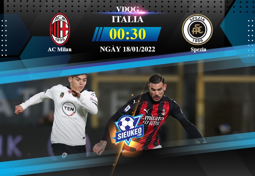 Soi kèo bóng đá AC Milan vs Spezia 00h30 ngày 18/01/2022: Nối dài mạch thắng